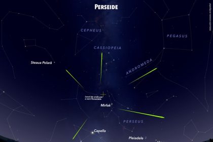 perseide in anul 2024 pe cerul romaniei iata cand poti vedea ploaia de stele cazatoare 66b606b6692f4