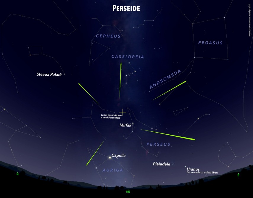 perseide in anul 2024 pe cerul romaniei iata cand poti vedea ploaia de stele cazatoare 66b606b6692f4