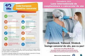 campania luna de constientizare cu privire la cancerul de san octombrie 2024 66fa8c7139679