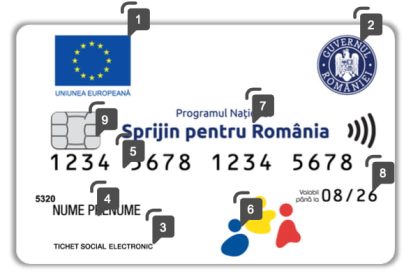 iata cine beneficiaza de cardul social 67189f374b2a3