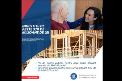 ministerul muncii face investitii in trei centre private pentru persoane varstnice din judetul constnata documente 6734a00f9a297