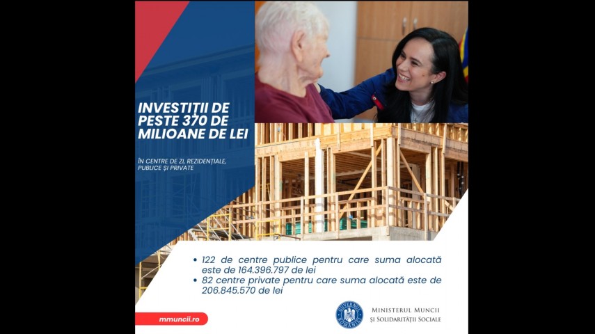 ministerul muncii face investitii in trei centre private pentru persoane varstnice din judetul constnata documente 6734a00f9a297