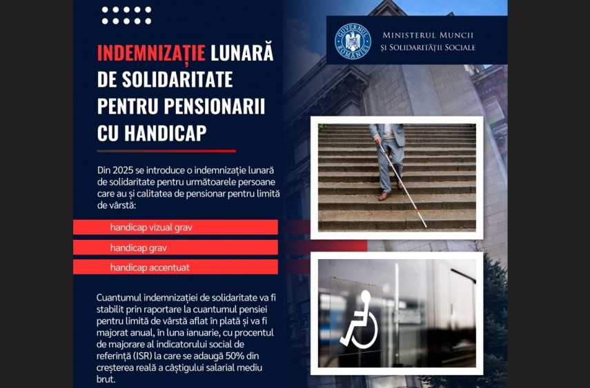 persoanele cu handicap vor primi de la 1 ianuarie 2025 o indemnizatie lunara 672ca1fee2a5e