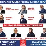 psd tulcea romania nu si permite sa piarda patru ani in scandaluri si negocieri 6749ca77ab2dc