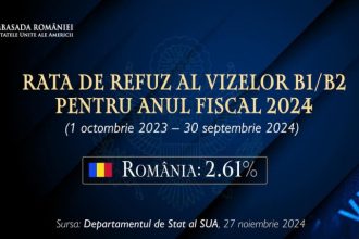 romanii vor putea calatori din 2025 in statele unite fara vize 67472a290be6c