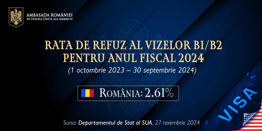 romanii vor putea calatori din 2025 in statele unite fara vize 67472a290be6c