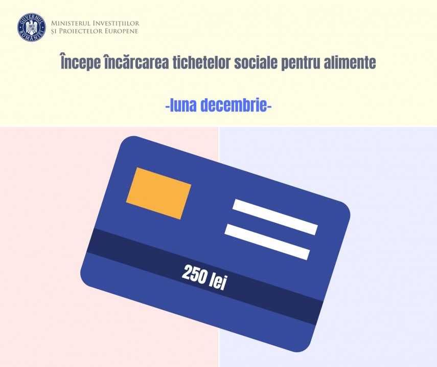 vesti bune pentru 26 milioane de romani incepe incarcarea cardurilor pentru alimente cu 250 de lei 675863eb4d21f