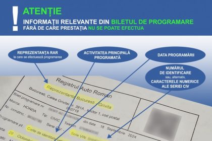 atentie la efectuarea programarilor la rar recomandarile registrului auto roman 6790e6b70429b