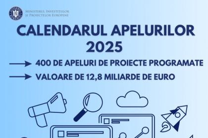 peste 400 apeluri de proiecte in valoare de 1280 miliarde euro vor fi deschise in acest an document 6797646875555