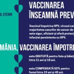 screening si vaccinare modalitati de prevenire a cancerului de col uterin 6797a5d1761c9