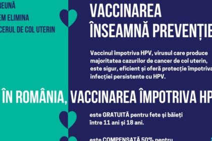 screening si vaccinare modalitati de prevenire a cancerului de col uterin 6797a5d1761c9