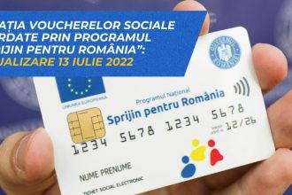 voucherele pentru alimente 2025 diferenta fata fata de 2024 6795fd980f886