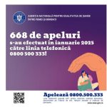 aproximativ 700 de apeluri in luna ianuarie la linia telefonica de ajutor pentru victimele violentei domestice 67a4900a3ded4