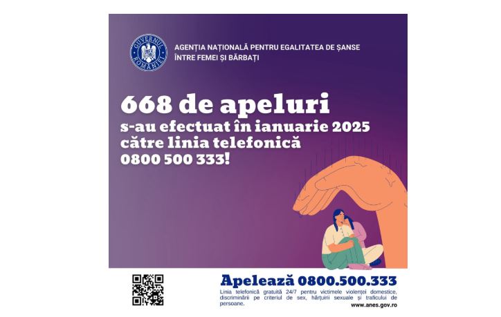 aproximativ 700 de apeluri in luna ianuarie la linia telefonica de ajutor pentru victimele violentei domestice 67a4900a3ded4